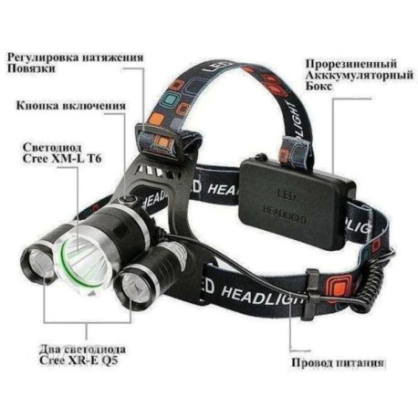 фара RJ-3000